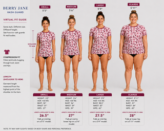 Women's UPF50+ Short Sleeve Rash Guard, Vintage Tropical Floral Rash Guards & Swim Shirts Berry Jane™