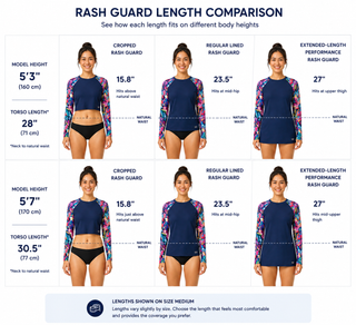Women's UPF 50 Rash Guard Swim Shirt - Blue Seychelles Floral Rash Guards & Swim Shirts Berry Jane™